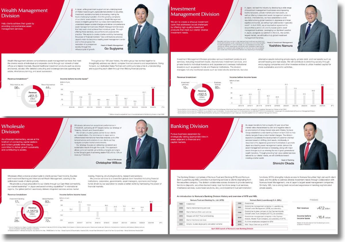 https://www.nomuraholdings.com/doc/en/investor/library/ar/report/2025_all.pdf