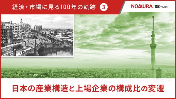 経済・市場に見る100年の軌跡③ 日本の産業構造と上場企業の構成比の変遷