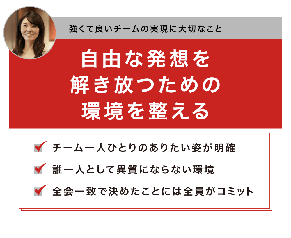 強くて良いチームの実現に大切なこと
自由な発想を解き放つための
環境を整える
•	チーム一人ひとりのありたい姿が明確
•	誰一人として異質にならない環境
•	全会一致で決めたことには全員がコミット